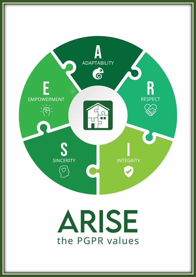 pgpr-value---arise866fdd14016f48649b405c9a638ef83c